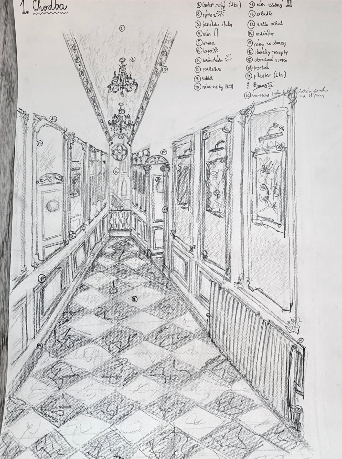 St. Martin Pharmacia concept sketch
